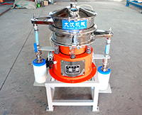 氣體保護(hù)振動(dòng)篩是依靠一些氣體的保護(hù)完成物料在篩分，能夠保證物料在篩分過(guò)程種不會(huì)被氧氣氧化。