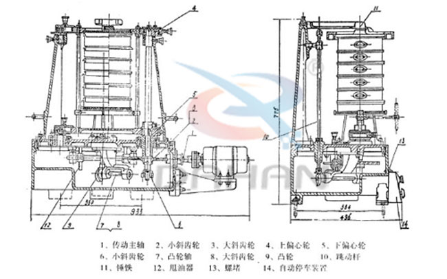 拍擊式標(biāo)準(zhǔn)振篩機(jī)：傳動(dòng)主軸，小斜輪，大斜輪，爽油漆，等