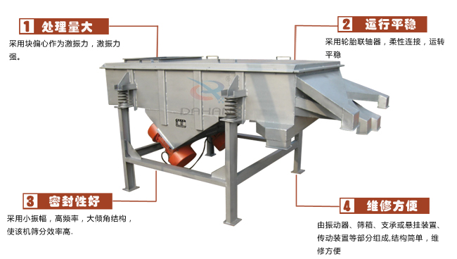 尿素專(zhuān)用振動(dòng)篩工作特點(diǎn)：處理量：采用塊偏心作為激振力，激振力強(qiáng)。運(yùn)行平穩(wěn)：采用輪胎廉州，柔性連接，運(yùn)轉(zhuǎn)平穩(wěn)。密封性好：采用小振幅，高頻率，大傾角結(jié)構(gòu)，使該機(jī)篩分效率高。維修方便：有振動(dòng)器，篩箱，支承或懸掛裝置，傳動(dòng)裝置等部分組成結(jié)構(gòu)簡(jiǎn)單，維修方便。