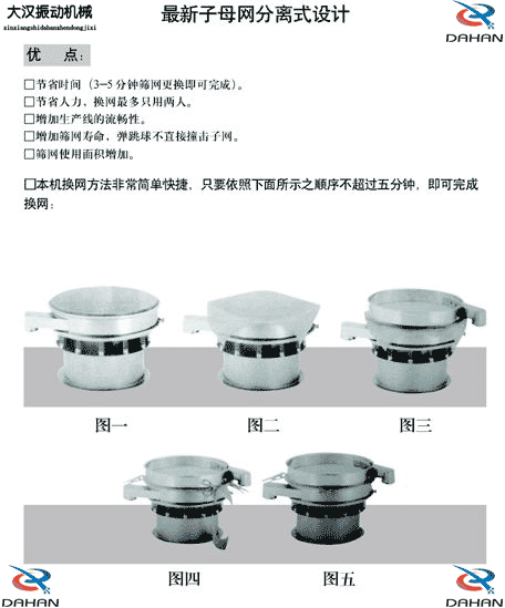 玉米振動(dòng)篩換網(wǎng)圖示：1，將網(wǎng)架方平2，將篩網(wǎng)平鋪在網(wǎng)架上，留出5cm的篩網(wǎng)，將上層篩框平方到篩網(wǎng)上，減輕多余的篩網(wǎng)，固定上層篩框，換網(wǎng)完成。