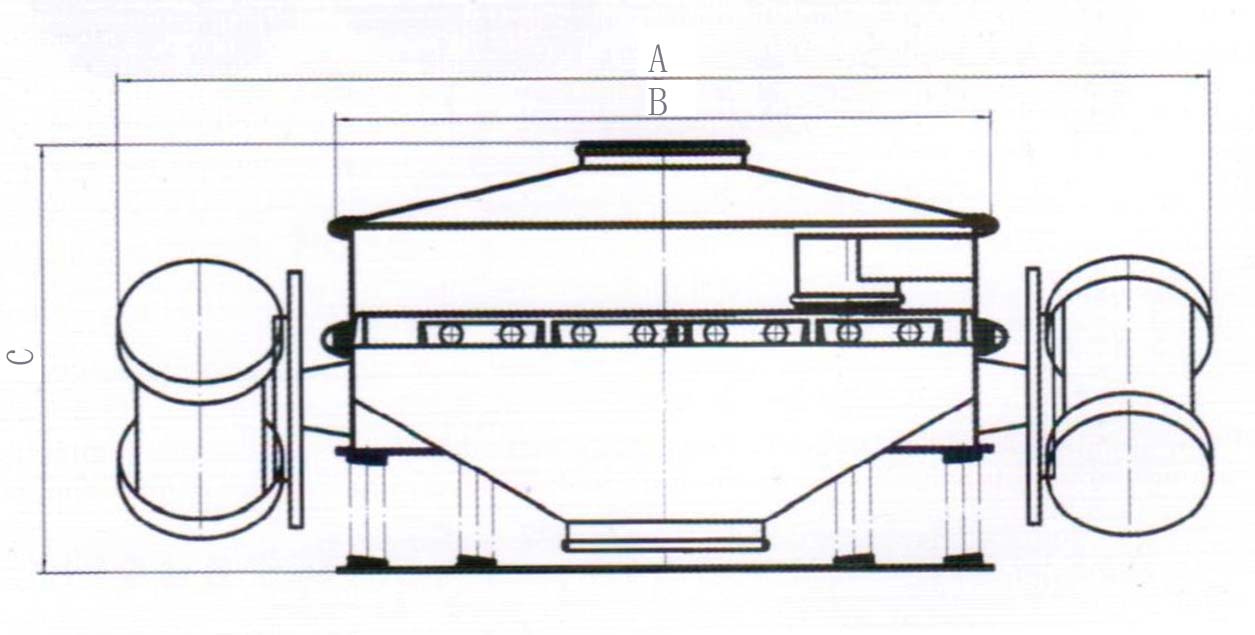 A：整機(jī)的寬度C：整機(jī)高度B：防塵蓋寬度。