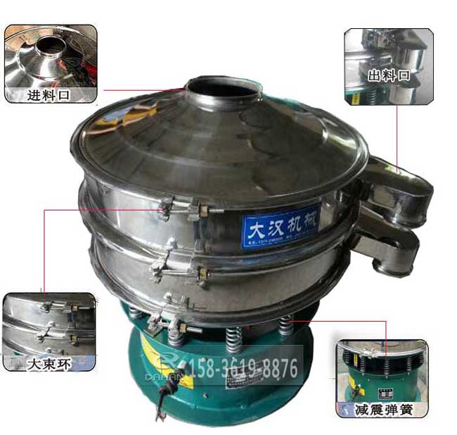 粗砂糖振動(dòng)篩結(jié)構(gòu)：進(jìn)料口，出料口，大束環(huán)，減震彈簧、