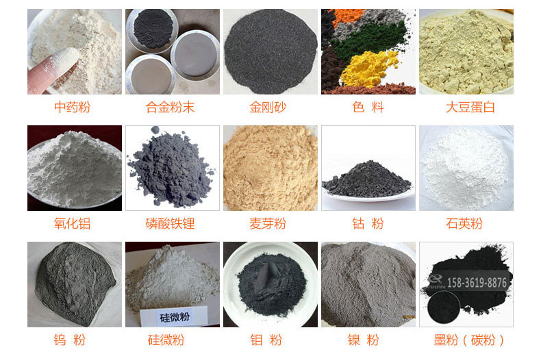 氣體保護超聲波振動篩的行業(yè)應(yīng)用：中藥粉，合金粉末，金剛砂，色料，大豆蛋白，氧化鋁，磷酸鐵鋰，麥芽粉，鈷粉，石英粉，鎢粉，硅微粉，鉬粉，墨粉。