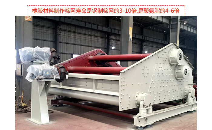 礦用振動(dòng)篩-自定中心振動(dòng)篩具有先進(jìn)水平,可提供座式和吊式兩種形式的振動(dòng)，采用超耐磨橡膠材料制作篩網(wǎng),壽命是鋼制篩網(wǎng)的3-10倍,是聚氨脂的4-6倍。