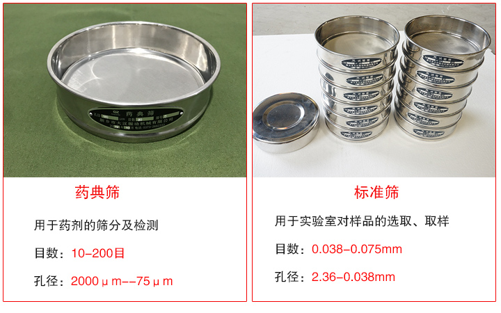 藥典篩和標(biāo)準(zhǔn)篩用途不同、目數(shù)不同