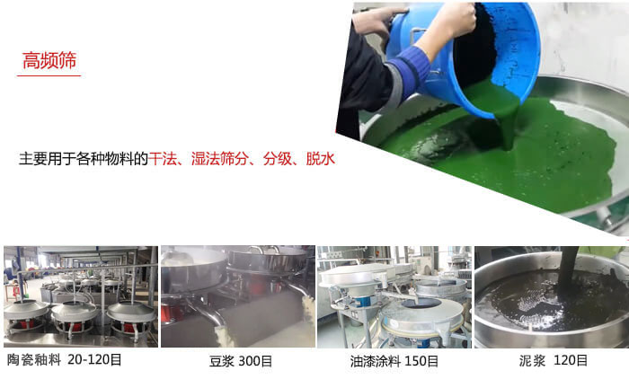 用于各種物料的干法，濕法，分級，脫水等功能