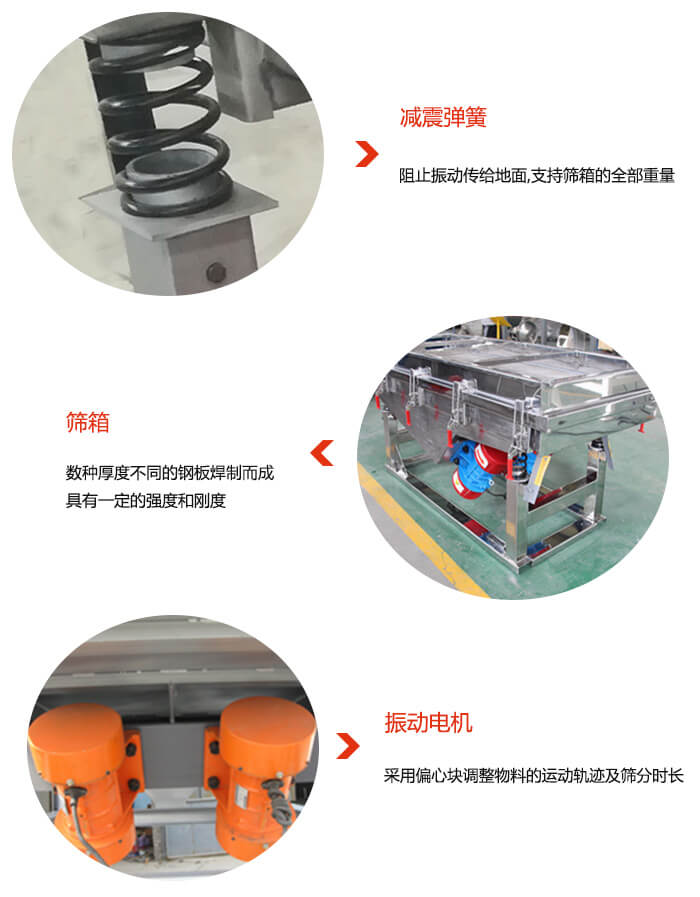 塑料顆粒振動(dòng)篩振動(dòng)電機(jī)，彈簧等部件特點(diǎn)展示