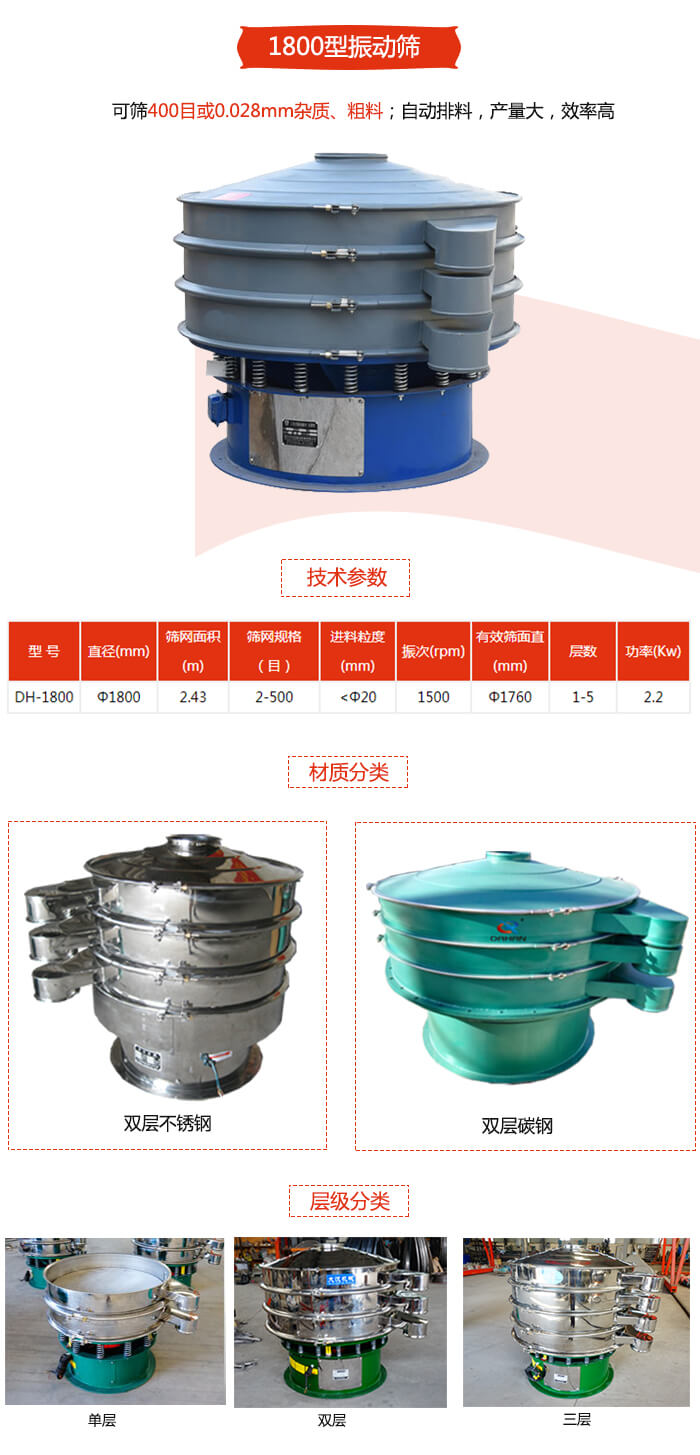 1800型振動篩材質(zhì)分為：碳鋼，不銹鋼以及碳鋼+不銹鋼三種可以選擇。