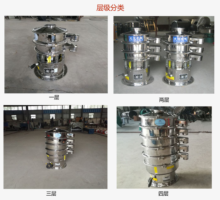 小型不銹鋼振動(dòng)篩層級(jí)展示：一層，兩層，三層，四層等。