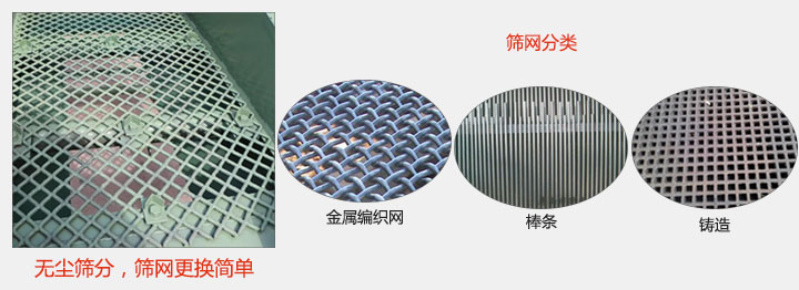洗煤振動(dòng)篩篩網(wǎng)展示：金屬編織網(wǎng)，棒條，鑄造等。