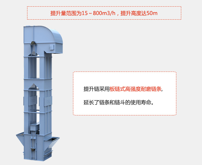 提升量范圍在：15-800m3/h，提升高度達：50m采用板鏈式高強度耐磨鏈條，延長了鏈條和鏈斗的使用壽命。