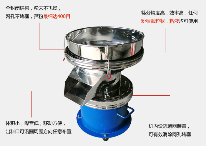 450過濾篩機(jī)的主要特點(diǎn)：全封閉結(jié)構(gòu)，粉末不飛揚(yáng)，網(wǎng)眼不堵塞，篩分細(xì)可達(dá)400目。篩分精度高，效率高，任何粉狀顆粒狀，粘液類均可使用。體積小噪音低，移動(dòng)方便出料口可沿圓周方向任意布置，機(jī)內(nèi)設(shè)防堵網(wǎng)裝置，可有效消除網(wǎng)孔堵塞。