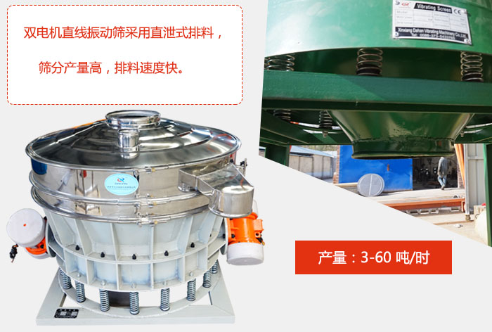 雙電機(jī)直線振動(dòng)篩采用直泄式排料，篩分產(chǎn)量高，排料速度快。