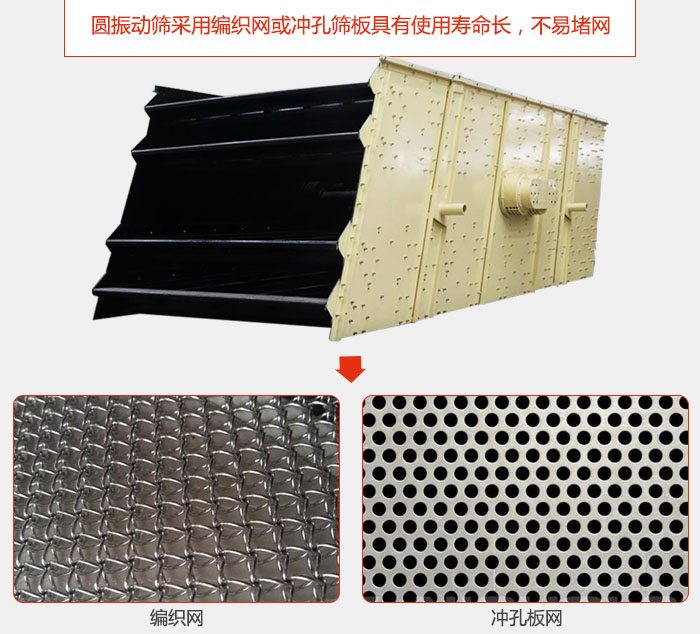 圓振動(dòng)篩采用編織網(wǎng)或沖孔篩板具有使用壽命長(zhǎng)，不易堵網(wǎng)。
