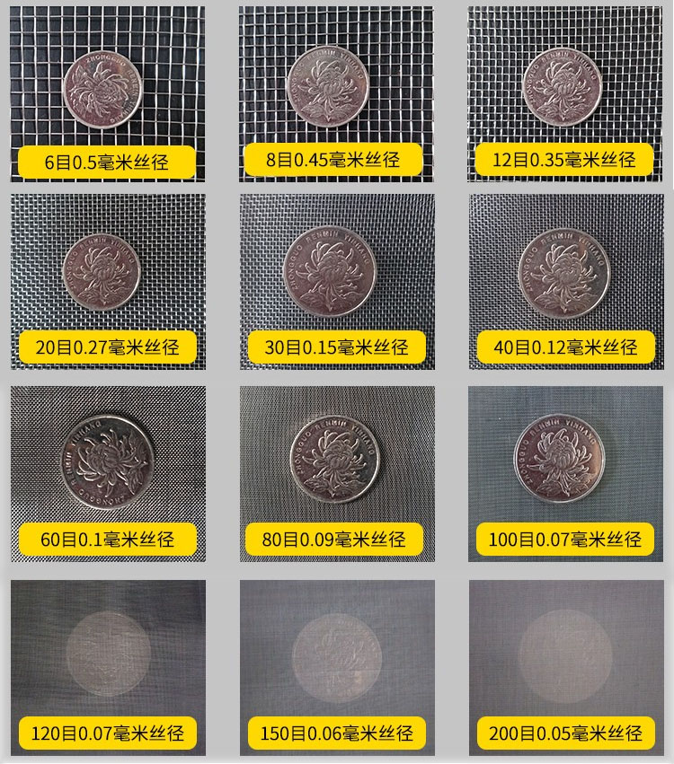 75試驗(yàn)篩篩網(wǎng)網(wǎng)孔6目，8目，12目，20目，30目，40目，60目，80目，100目，120目，150目，200目等目數(shù)展示