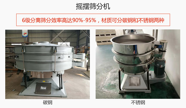 搖擺篩分機(jī)6級(jí)分離篩分效率高達(dá)90%-95%，材質(zhì)可分碳鋼和不銹鋼兩種。