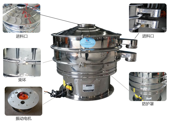 全不銹鋼振動篩細節(jié)：束環(huán)，進料口，出料口，振動電機，防護罩等。
