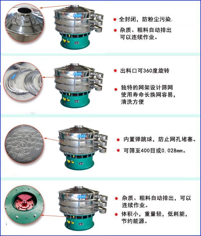 三次元振動(dòng)篩特點(diǎn):全封閉結(jié)構(gòu),防粉塵污染;出料口可360度旋轉(zhuǎn);內(nèi)置彈跳球,放置網(wǎng)孔堵塞。