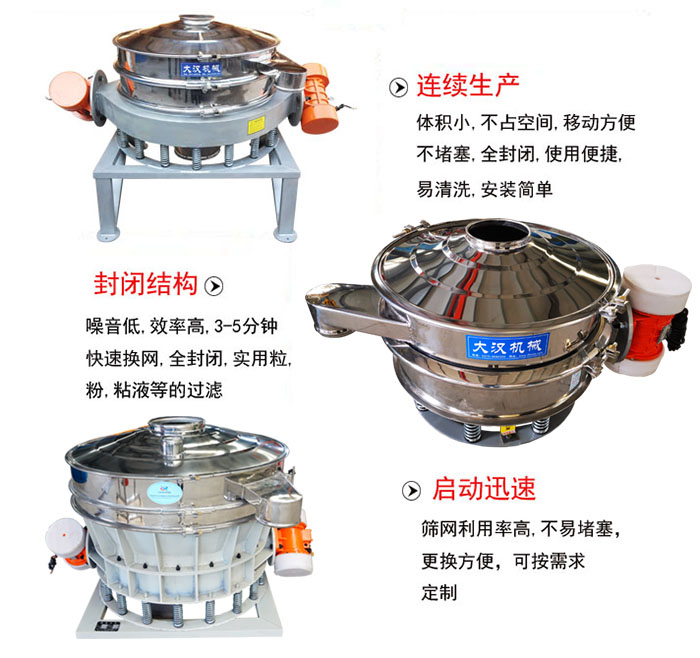 連續(xù)生產(chǎn)：體積小，不占空間，移動(dòng)方便，不堵塞，全封閉，使用便捷，易清洗，安裝簡(jiǎn)單。封閉結(jié)構(gòu)：噪音低，效率高，3-5分鐘快速換網(wǎng)，全封閉，實(shí)用粒，粉，粘液等的過濾。啟動(dòng)迅速：篩網(wǎng)利用率高，不易堵塞，更換方便，可按需求定制。