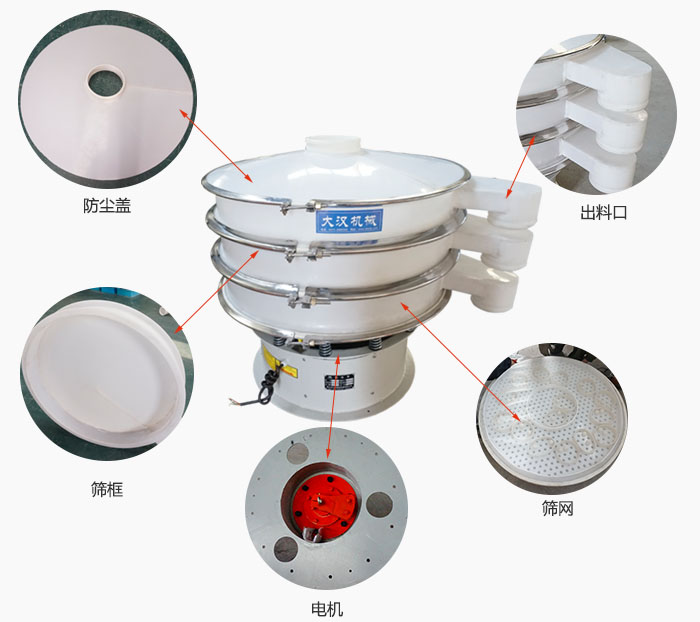 塑料防腐旋振篩細(xì)節(jié)：防塵蓋，框體，出料口，網(wǎng)架，振動電機(jī)等。