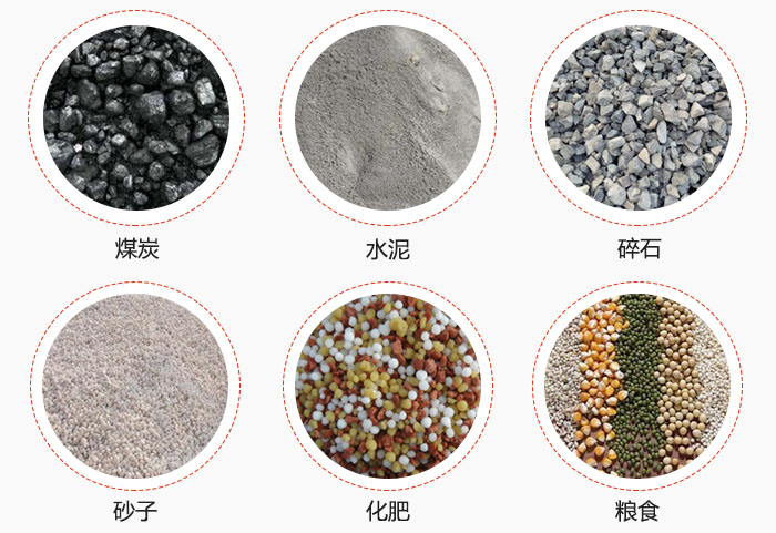 TH型斗式提升機適用物料煤、水泥、碎石、砂子、化肥、糧食展示圖。