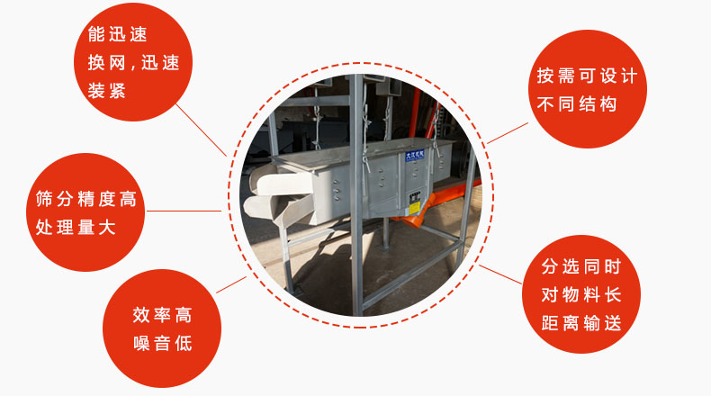 吊掛式振動篩優(yōu)勢：能迅速換網(wǎng)，迅速裝緊，篩分精度高，處理量大，效率高噪音低，分選同時對物料長距離輸送。按需可設(shè)計不同結(jié)構(gòu)。