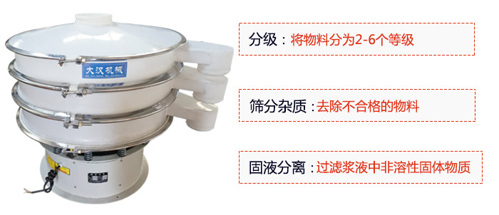 600型聚丙烯振動(dòng)篩優(yōu)勢(shì)：分級(jí)：將物料京分為2-6個(gè)等級(jí)。篩分雜質(zhì)：去除不合格的物料。固液分離：過(guò)濾漿液中非溶性固體物質(zhì)。