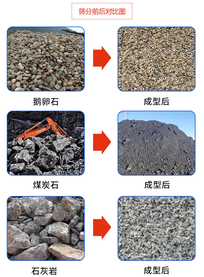 鵝卵石，煤炭石，石灰?guī)r等物料篩分前后對(duì)比圖展示