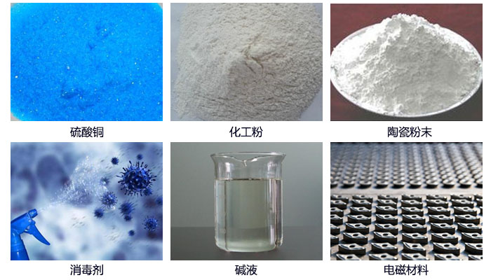 塑料防腐蝕振動(dòng)篩結(jié)構(gòu)介紹：束環(huán)，網(wǎng)架，振動(dòng)電機(jī)，底筒，出料口，進(jìn)料口等。