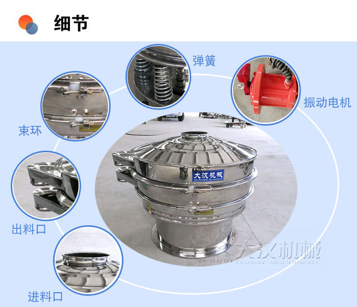 醫(yī)藥振動篩細節(jié)：彈簧，振動電機，束環(huán)，出料口，進料口等。