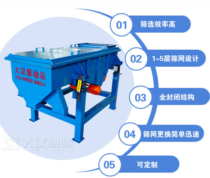 玉米篩選機(jī)特點(diǎn)：篩選效率高，1-5層篩網(wǎng)設(shè)計(jì)，全封閉結(jié)構(gòu)等。