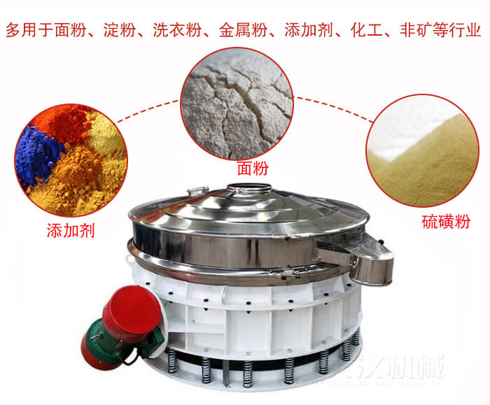 直排篩適用于面粉，涂料，硫磺粉等物料展示圖