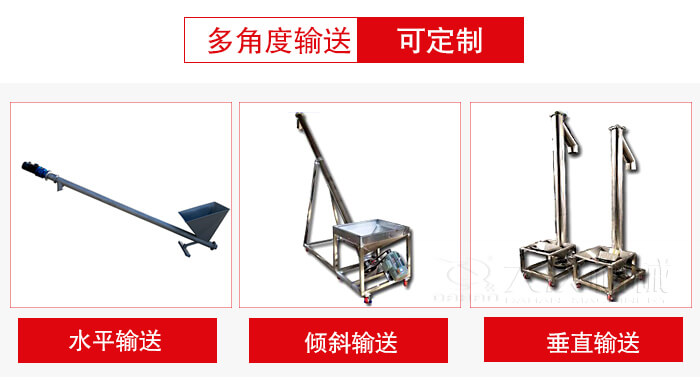 螺旋輸送機(jī)輸送形式可分為：水平，傾斜，垂直等三種
