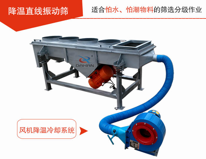 降溫直線振動(dòng)篩加裝風(fēng)機(jī)或水箱降溫方式完成物料的降溫需求。