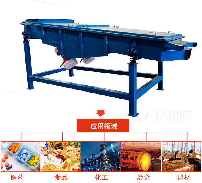 1035直線振動篩主要適用行業(yè)：食品行業(yè)，化工行業(yè)，冶金行業(yè)，醫(yī)藥行業(yè)，建材行業(yè)，行業(yè)等。