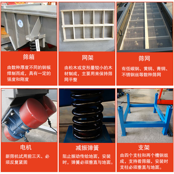 直線振動篩的結(jié)構(gòu)說明：出料口，進料口，篩網(wǎng)，振動電機，減震癱瘓等。