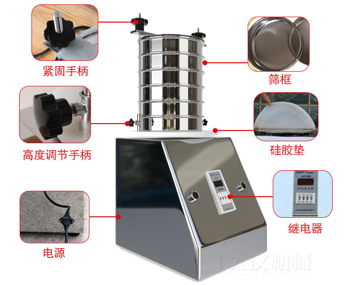 試驗(yàn)篩內(nèi)部結(jié)構(gòu)，控制箱，振動(dòng)平臺(tái)，兩者鎖緊手柄，上部鎖緊手柄，連接線等。