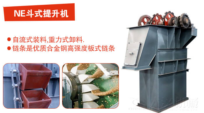 斗式提升機有：板鏈式，皮帶式等多種形式主要依靠料斗完成物料的提升目的。