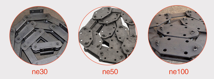 板鏈鏈條展示：ne30，ne50，ne100等