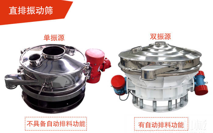 雙振源直排篩展示材質(zhì)采用304不銹鋼振動(dòng)篩。