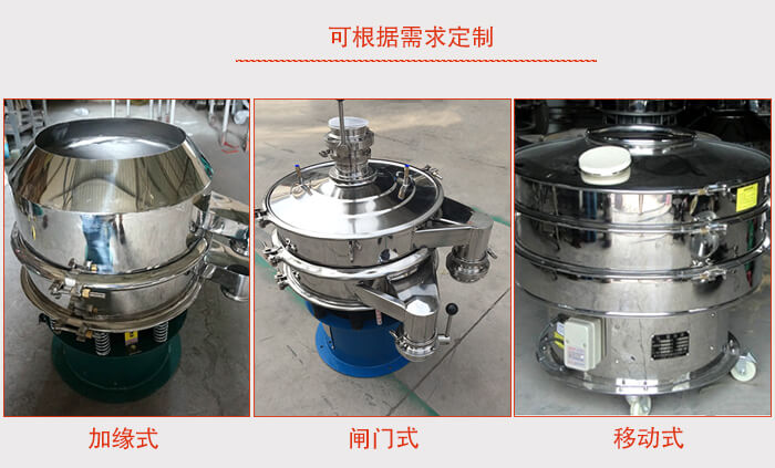 加緣式，閘門式，移動式。