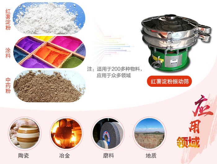 紅薯淀粉適用的行業(yè):實驗室，生產(chǎn)控制，食品行業(yè)，醫(yī)藥行業(yè)，化工行業(yè)，磨料，礦山，涂料，冶金，地質(zhì)，陶瓷等